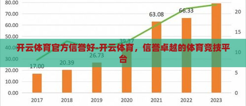 开云体育官方信誉好-开云体育，信誉卓越的体育竞技平台