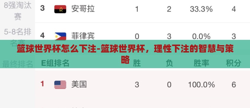 篮球世界杯怎么下注-篮球世界杯，理性下注的智慧与策略