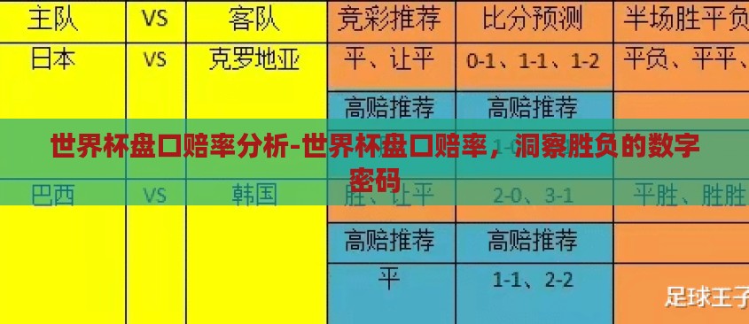 世界杯盘口赔率分析-世界杯盘口赔率,洞察胜负的数字密码 世界杯盘口赔率分析-世界杯盘口赔率,洞察胜负的数字密码