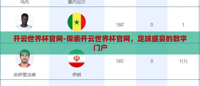 开云世界杯官网-探索开云世界杯官网,足球盛宴的数字门户 开云世界杯官网-探索开云世界杯官网,足球盛宴的数字门户