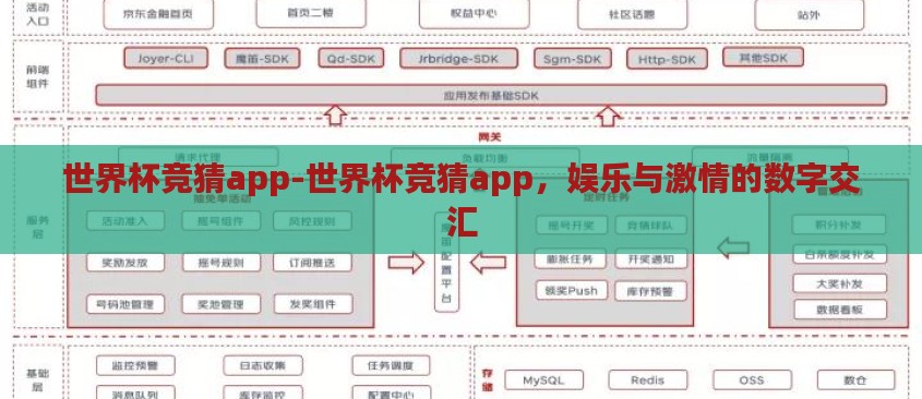 世界杯竞猜app-世界杯竞猜app，娱乐与激情的数字交汇