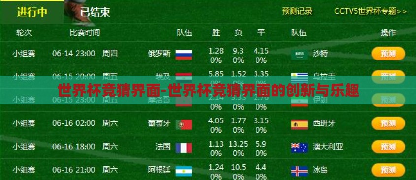 世界杯竞猜界面-世界杯竞猜界面的创新与乐趣 世界杯竞猜界面-世界杯竞猜界面的创新与乐趣