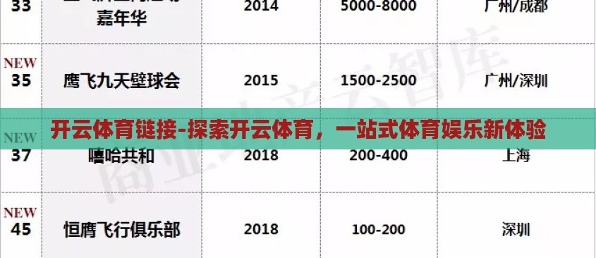 开云体育链接-探索开云体育,一站式体育娱乐新体验 开云体育链接-探索开云体育,一站式体育娱乐新体验