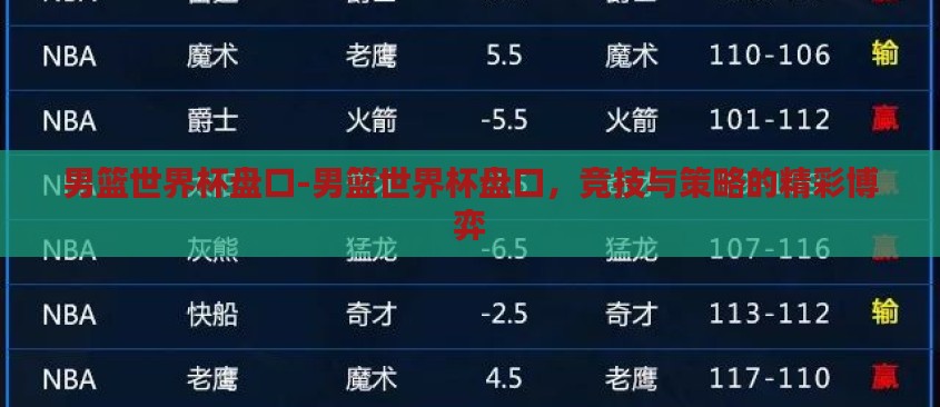 男篮世界杯盘口-男篮世界杯盘口,竞技与策略的精彩博弈 男篮世界杯盘口-男篮世界杯盘口,竞技与策略的精彩博弈